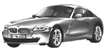 BMW E86 P2712 Fault Code