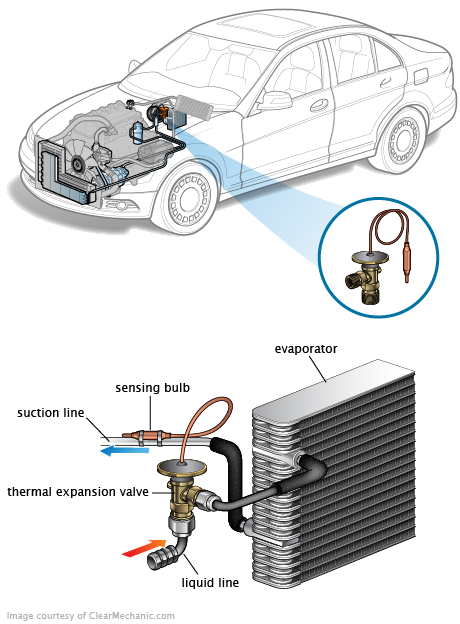 See P2712 repair manual